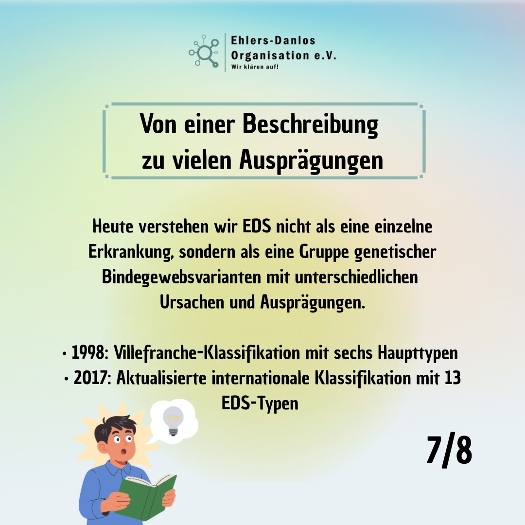 2026 04 20 Warum heisst es Ehlers Danlos Syndrome 7