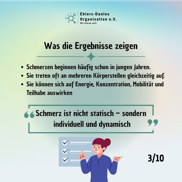 Chronische Schmerzen sichtbar machen 3